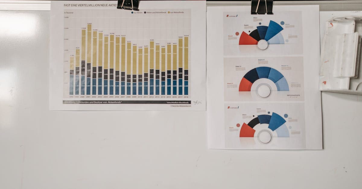 เปรียบเทียบ 5 เว็บหวยออนไลน์ อัตราจ่ายสูงสุด มีนาคม 2569