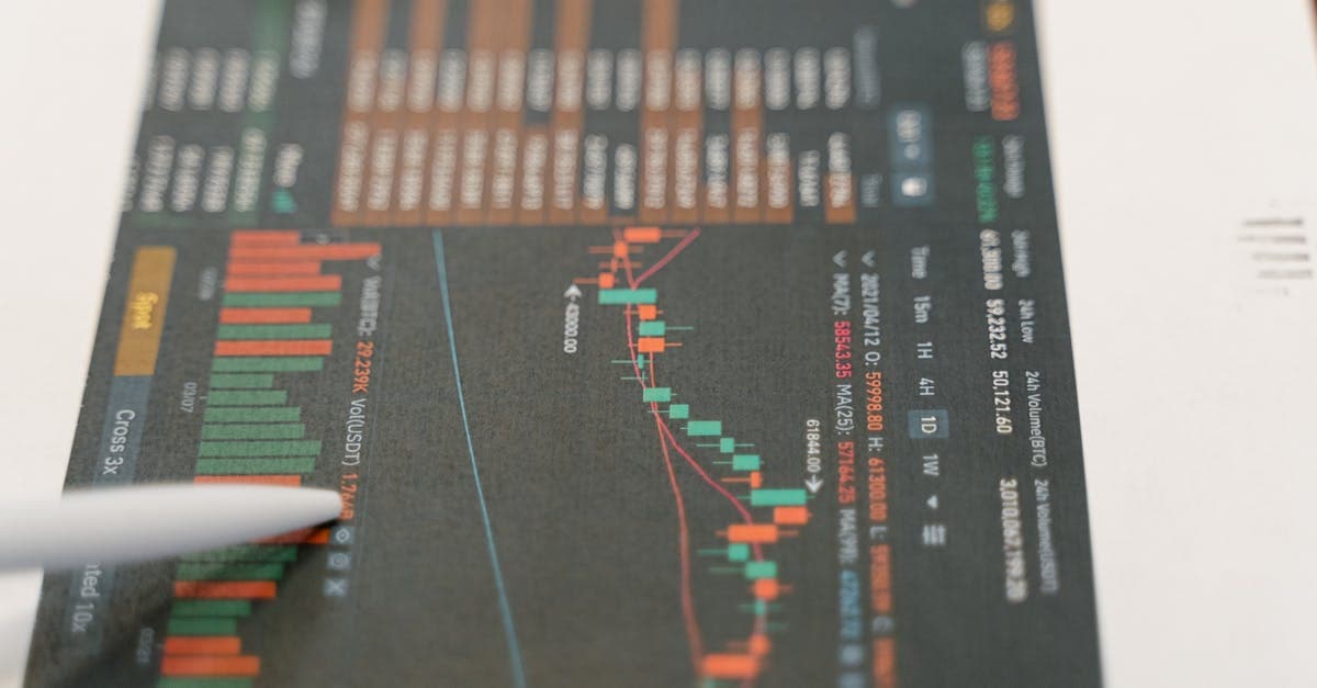 เปรียบเทียบหวยลาวทั้ง 3 ประเภท: ปกติ พัฒนา สามัคคี แทงหวย